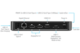 Targus USB-C DP Alt Mode Triple Video Docking Station with 85W Power